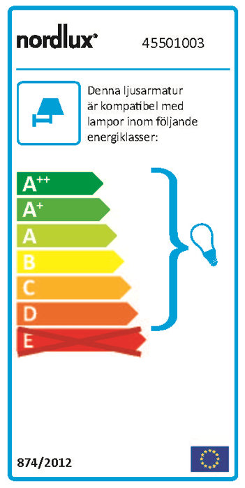 Vägglampa Birk Dubbel Svart Nordlux